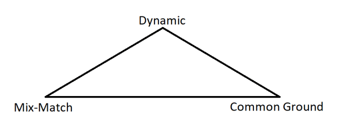 Blog - Builds.png